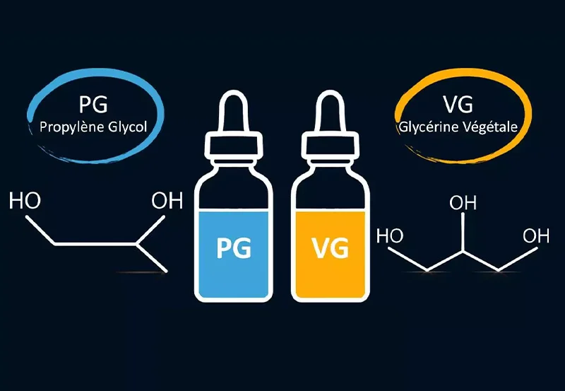 pg vs vg